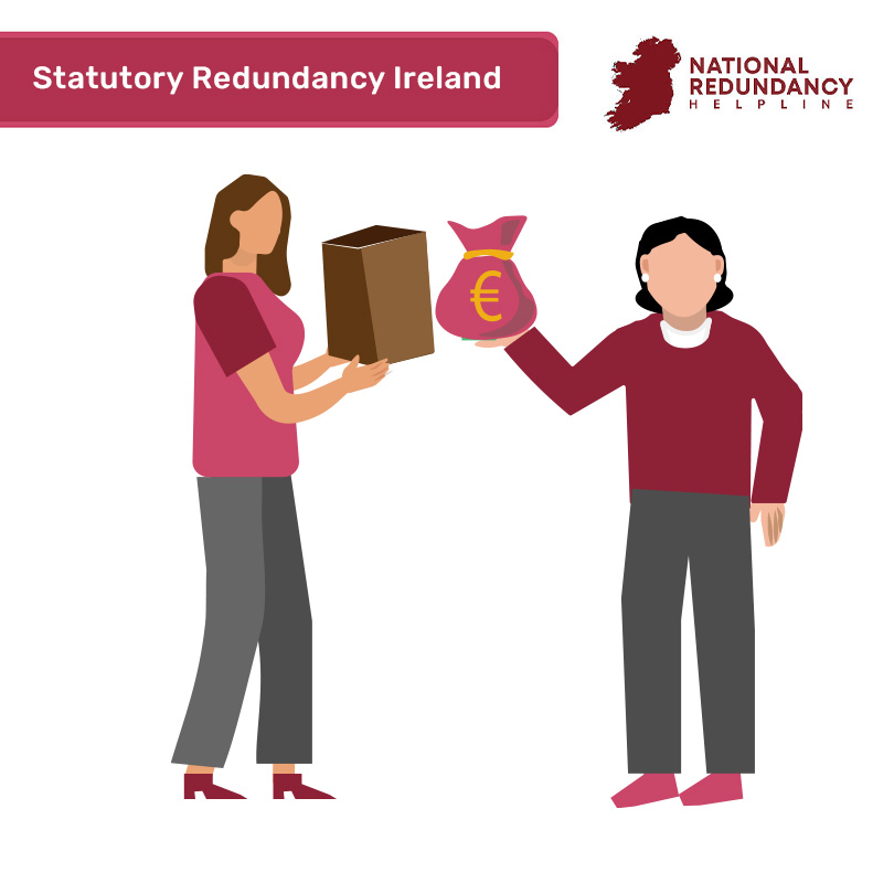 Statutory Redundancy Ireland